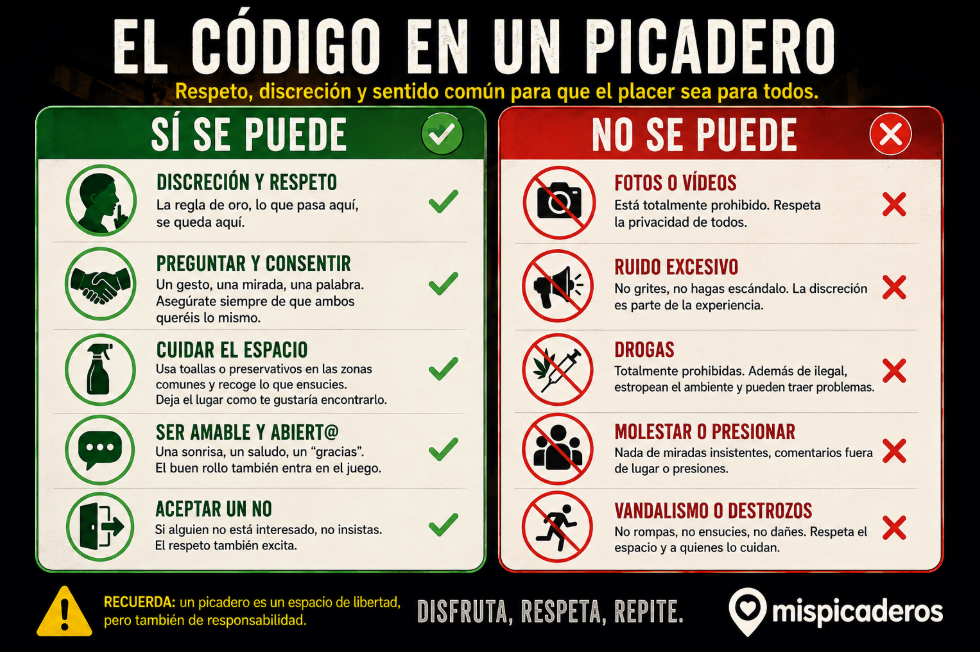 Código en un picadero